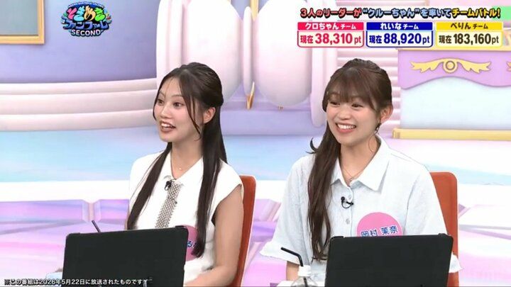 出演者たち