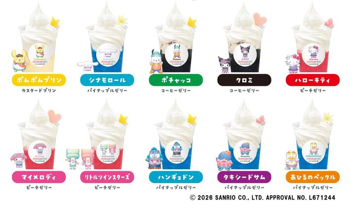 不二家「SANRIO FES milkyサンデー」