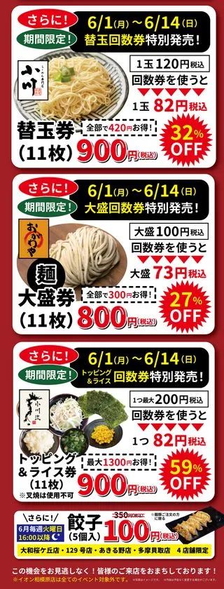 創業祭期間限定の回数券3種（替玉券11枚900円・大盛券11枚800円・トッピング＆ライス券11枚900円）の特別販売案内と、6月月火曜16時以降に餃子5個100円となる4店舗限定特典を記載した縦型フライヤー。