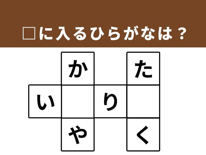 縦と横の文字のつながりをヒントに、空欄を埋めて3つの単語を完成させるクロスワードパズルです。世界的に有名なあの国や、ビジネスでも使われる用語などが隠れています。