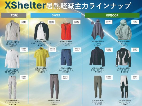 着る方が涼しい？ワークマンが東レと連携した新素材XShelter「暑熱Ω」が遂に登場