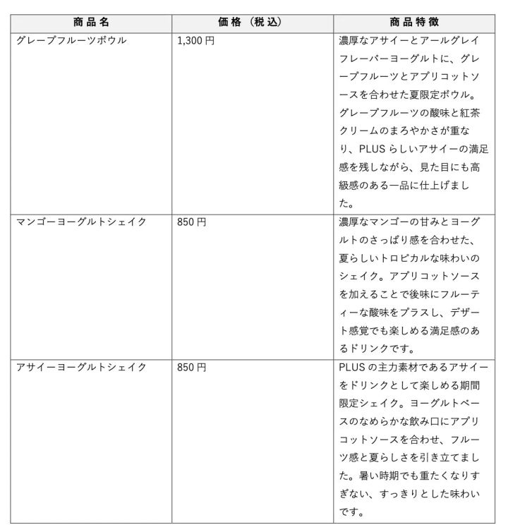 3商品の商品名・税込価格・商品特徴を記載した一覧表。グレープフルーツボウル1300円・マンゴーヨーグルトシェイク850円・アサイーヨーグルトシェイク850円の各素材構成と味の説明テキストを含む