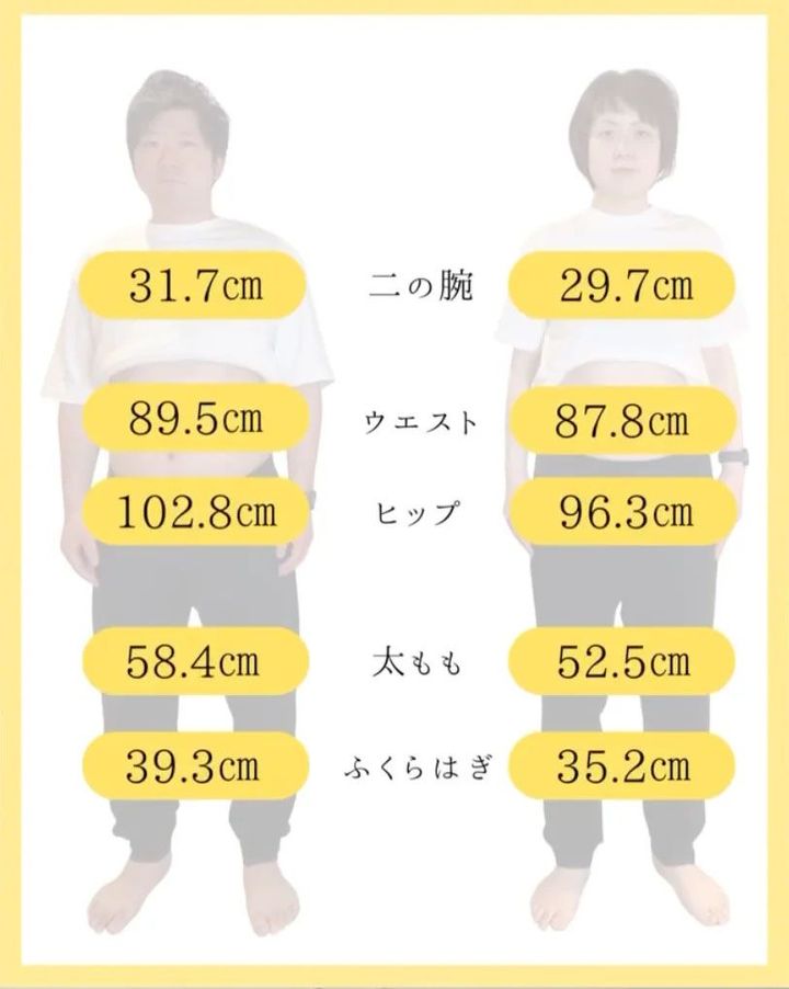 ダイエット前のお二人の姿