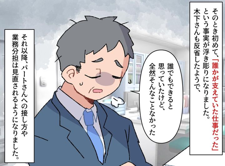 画像4: 肩書きで人を見る上司