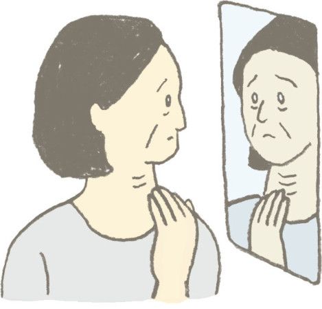 「閉経後、乾燥肌」を解決するキーワードは「巡り」！