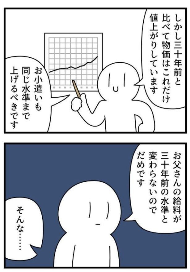 お小遣い02 画像提供：モノモリ(@mono_moosu)
