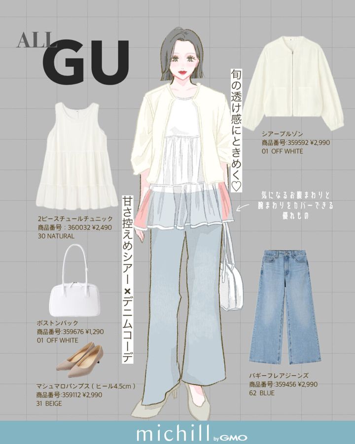 2026上下guシアー×デニムコーデ