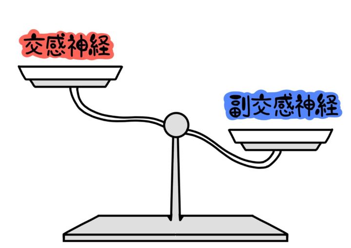 梅雨だるの原因