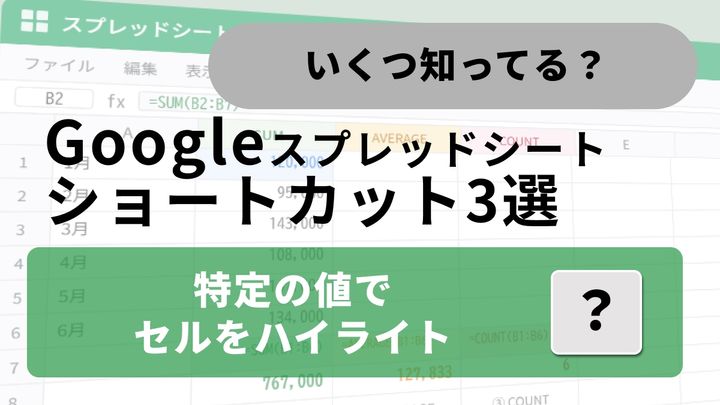 Google スプレッドシートの条件付き書式機能を使った自動色分けのイメージ