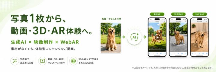 NASHFILMが提供するAR制作サービスDougARの生成AI活用新プランのサービスイメージ