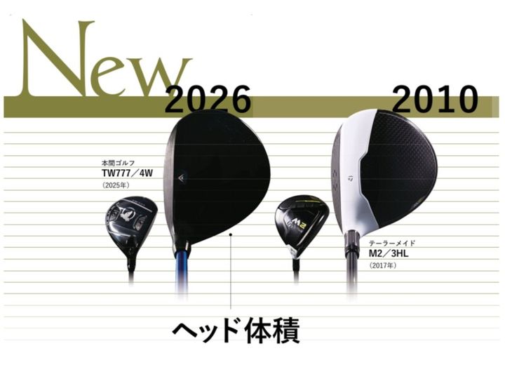 最新FWはどこが変わった？新旧モデルの性能を比べてみた