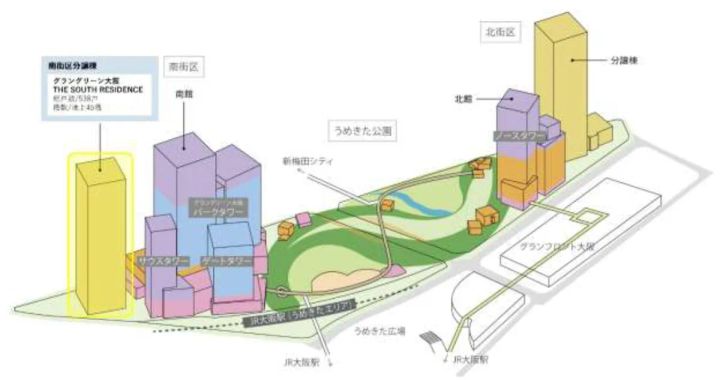 グラングリーン大阪 THE SOUTH RESIDENCEの物件概要イメージ