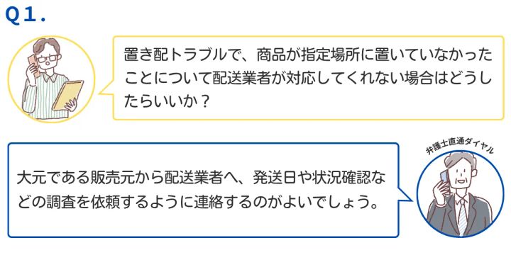 弁護士直通ダイヤルの活用例1