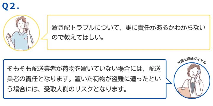 弁護士直通ダイヤルの活用例2