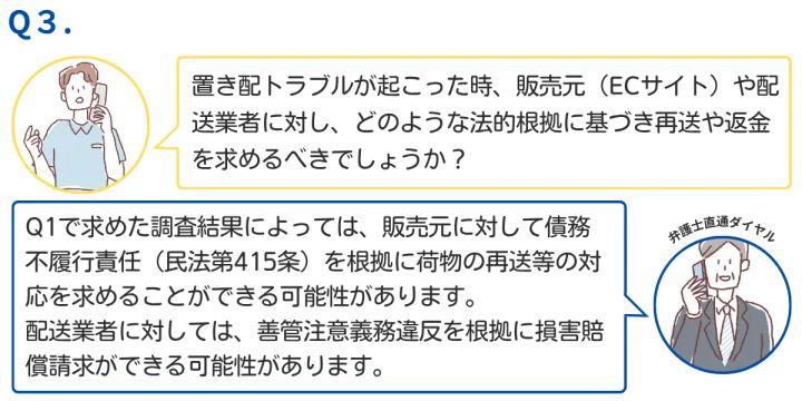 弁護士直通ダイヤルの活用例3