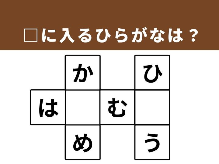縦と横に並んだ文字のつながりをヒントに、空欄を埋めて3つの言葉を完成させましょう！語彙力とひらめきが試されるクロスワードパズルです。