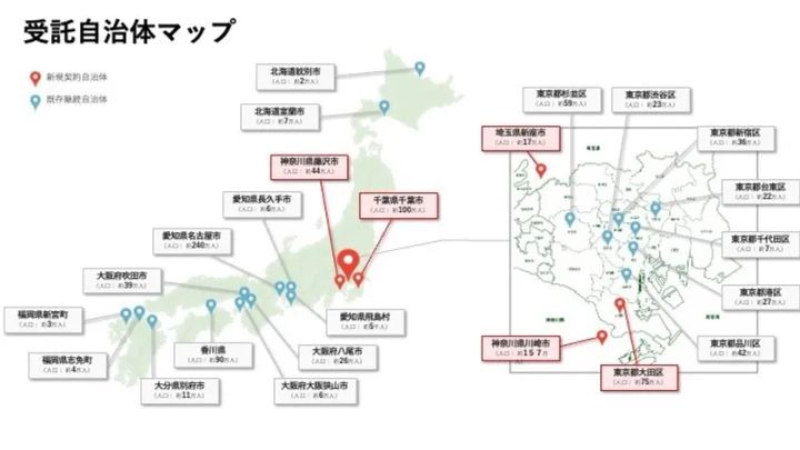 リーフラス受託自治体マップ。北海道・東京・愛知・大阪・福岡など全国24自治体の位置と人口規模を新規契約（赤）と既存継続（青）に色分けしてピンで示した地図