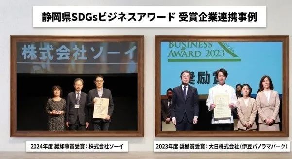 静岡県SDGsビジネスアワード受賞企業連携事例の紹介。2024年度奨卯事賞の株式会社ソーイと2023年度奨励賞の大日株式会社（伊豆パノラマパーク）の授賞式写真を左右に並べた構成