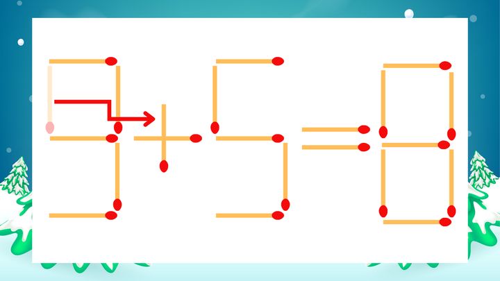 【マッチ棒クイズ】1本だけ動かして正しい式に：9-5=8？の解答画像