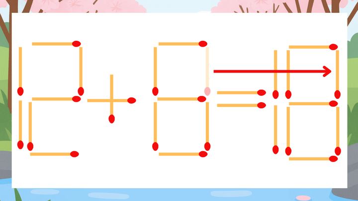 【マッチ棒クイズ】1本だけ動かして正しい式に：12+8=16？の解答画像