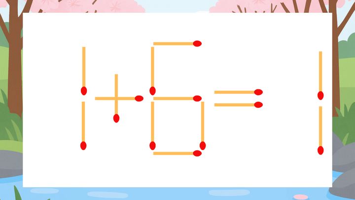 【マッチ棒クイズ】1本だけ動かして正しい式に：1+6=1？の問題画像