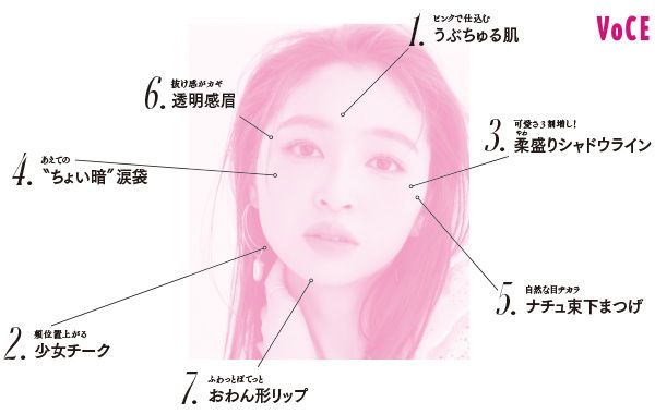 Sakura'sMake-up