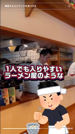 【神奈川県横浜市】TikTok累計20万再生の料理人がラーメン感覚で気軽に食べられるピザ屋を日吉にOPEN！