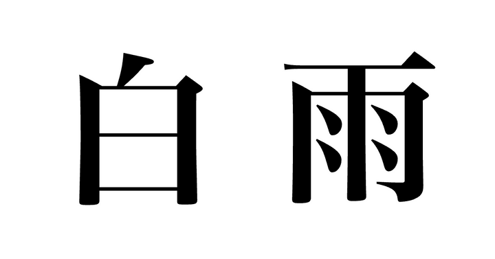 問題