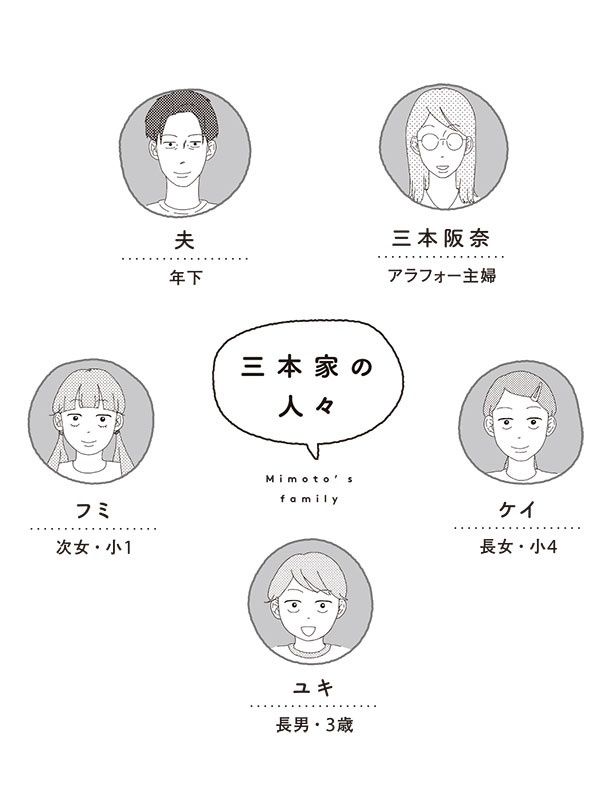 三本家の人々 （C）三本阪奈／新潮社