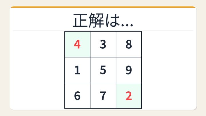 【数字パズル】秒で解けたら数学センスあり！完全魔方陣マスターの解答画像