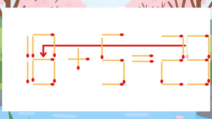 【マッチ棒クイズ】1本だけ動かして正しい式に：10+5=29？の解答画像