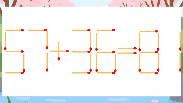 【マッチ棒クイズ】1本だけ動かして正しい式に：57+36=81？の問題画像