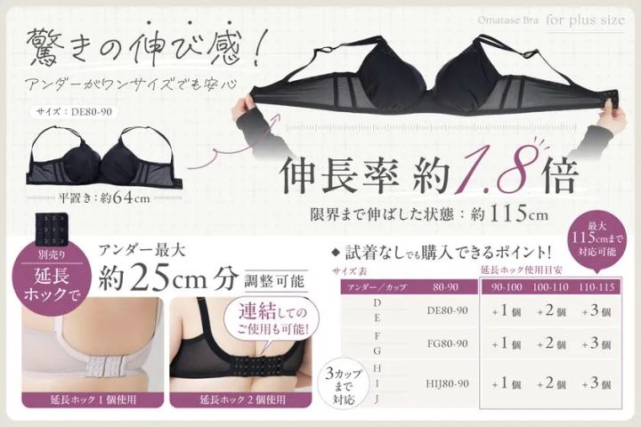 サイズで諦めない。ちょうどいいに近づく設計へ。