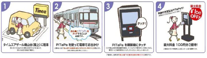 桃山台駅の交通ICパーク＆ライドサービスの案内