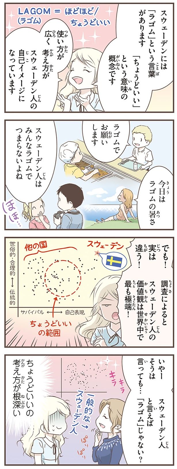 ちょうどいいの考え方が根深い （C）オーサ・イェークストロム／KADOKAWA
