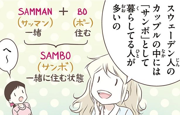 カップルの中には「サンボ」として暮らしてる人が多い （C）オーサ・イェークストロム／KADOKAWA