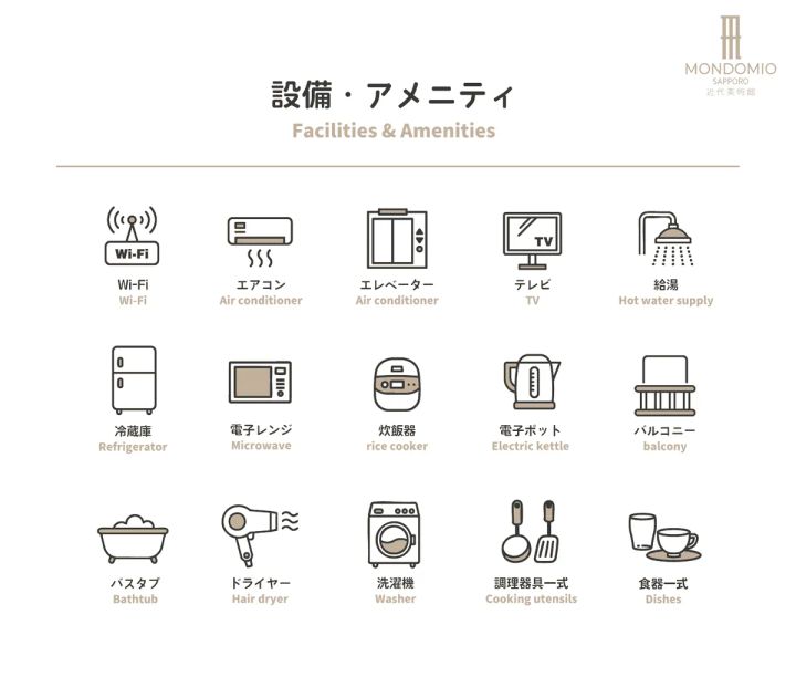 モンドミオ札幌近代美術館の設備・アメニティ一覧図。Wi-Fi・エアコン・冷蔵庫・洗濯機・バスタブ・炊飯器など15項目をアイコンと日英表記で列挙