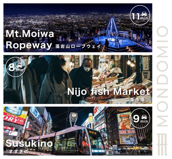 すすきの・市場を巡る札幌の魅力