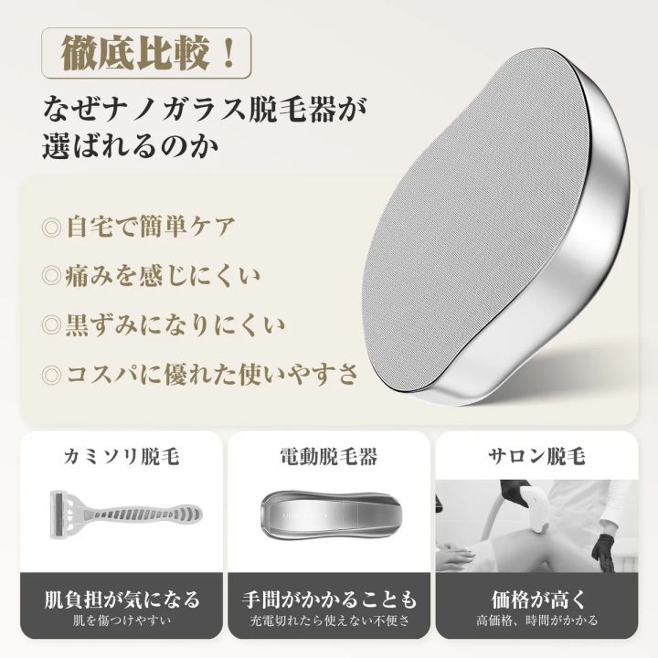 腕や脚など全身への使用シーンイメージ
