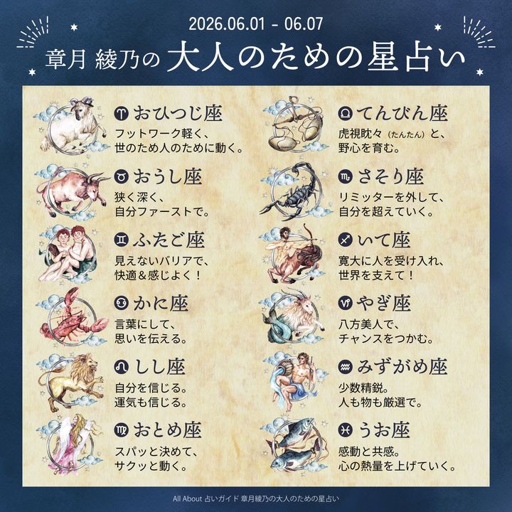 章月綾乃からあなたへ送る今週のメッセージ