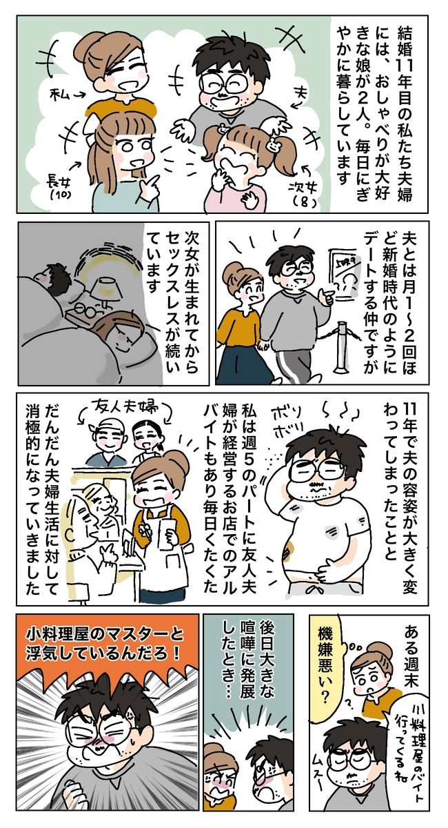 夫とレスになった私に浮気を疑う夫