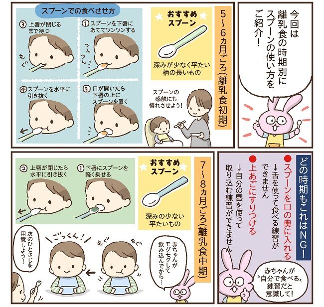 スプーンの使い方