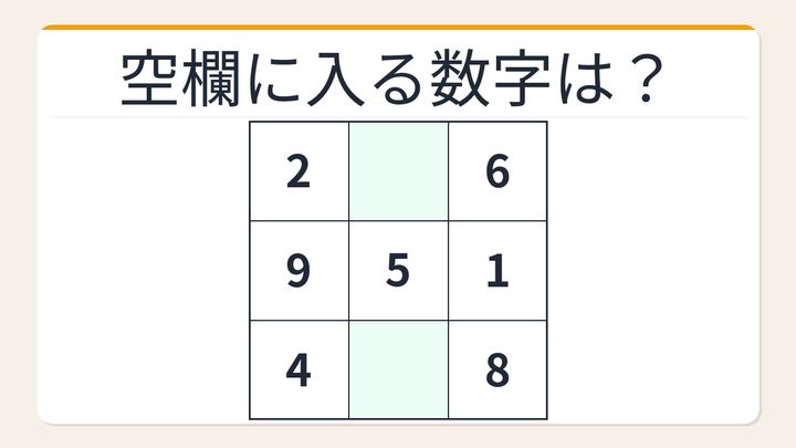 【数字パズル】秒で解けたら数学センスあり！完全魔方陣への道の問題画像