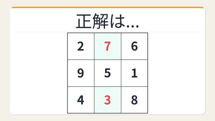 【数字パズル】秒で解けたら数学センスあり！完全魔方陣への道の解答画像