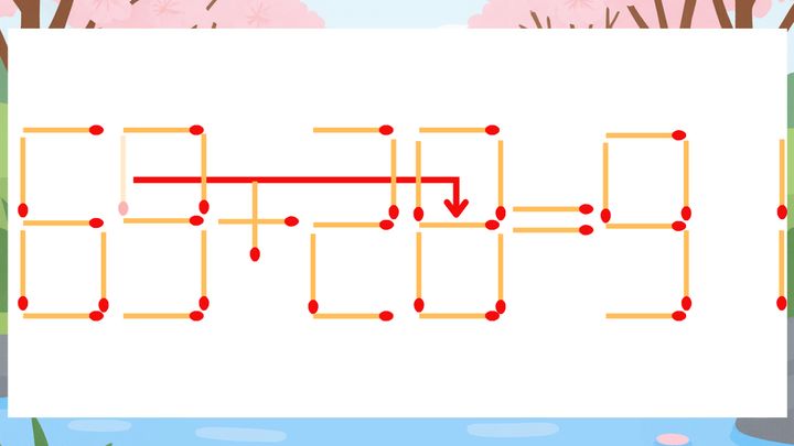 【マッチ棒クイズ】1本だけ動かして正しい式に：69+20=91？の解答画像