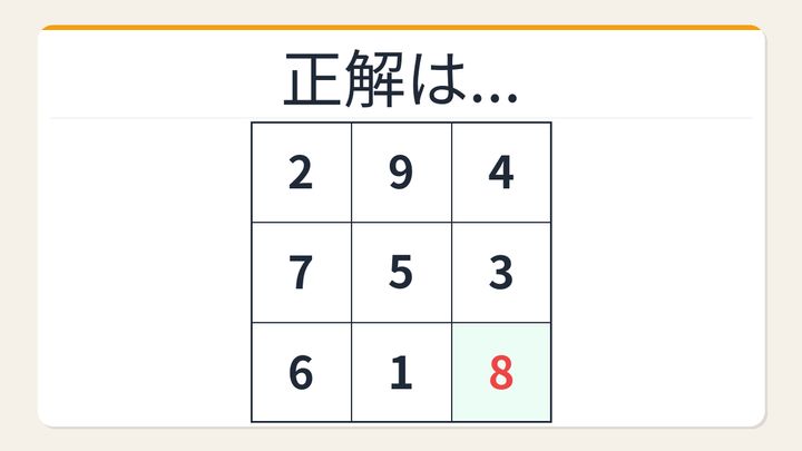 【数字パズル】魔方陣の規則性！空欄を埋めよの解答画像
