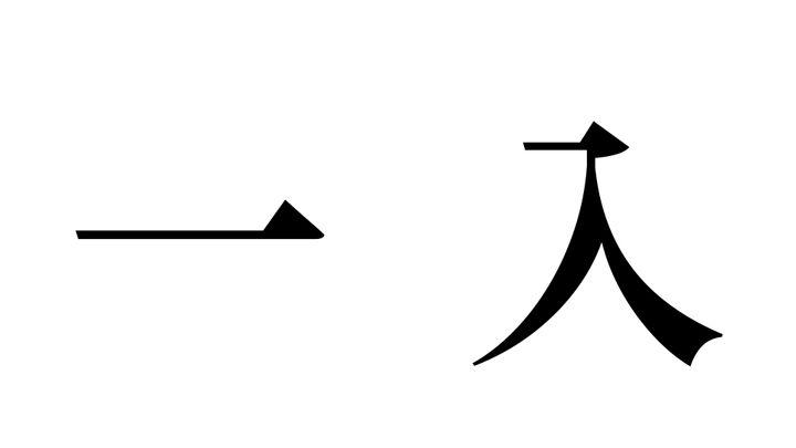 問題