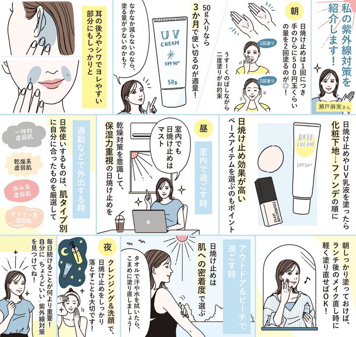 脱・虚弱肌！紫外線から美肌を守る即効スキンケア。UVケア編
