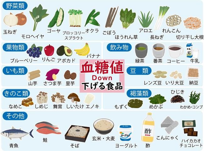健康診断の結果、机にしまっていませんか？医師が教える「境界型」という名のラストチャンス【医師コラム】