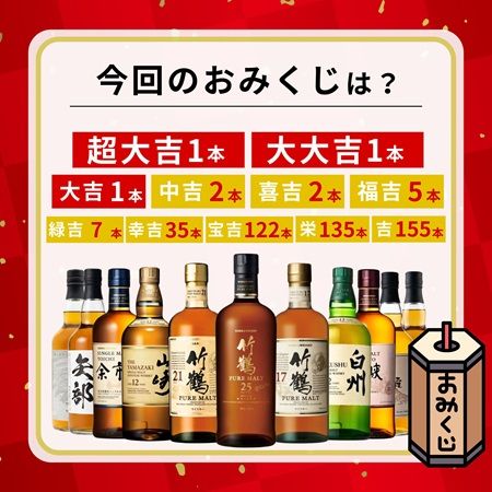 レアな銘柄が狙えるウイスキーくじ「新緑の伝説みくじ」、限定466口で予約販売開始！